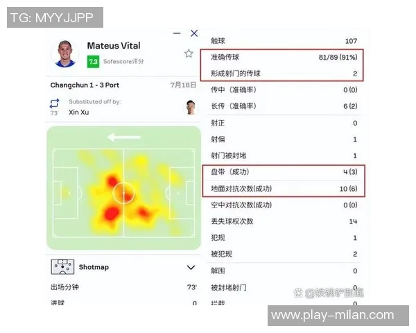 古斯塔沃被追罚揭示中国足球困境中超球队沦为外援猎物 古斯塔沃被追罚揭示中国足球困境中超球队沦为外援猎物
